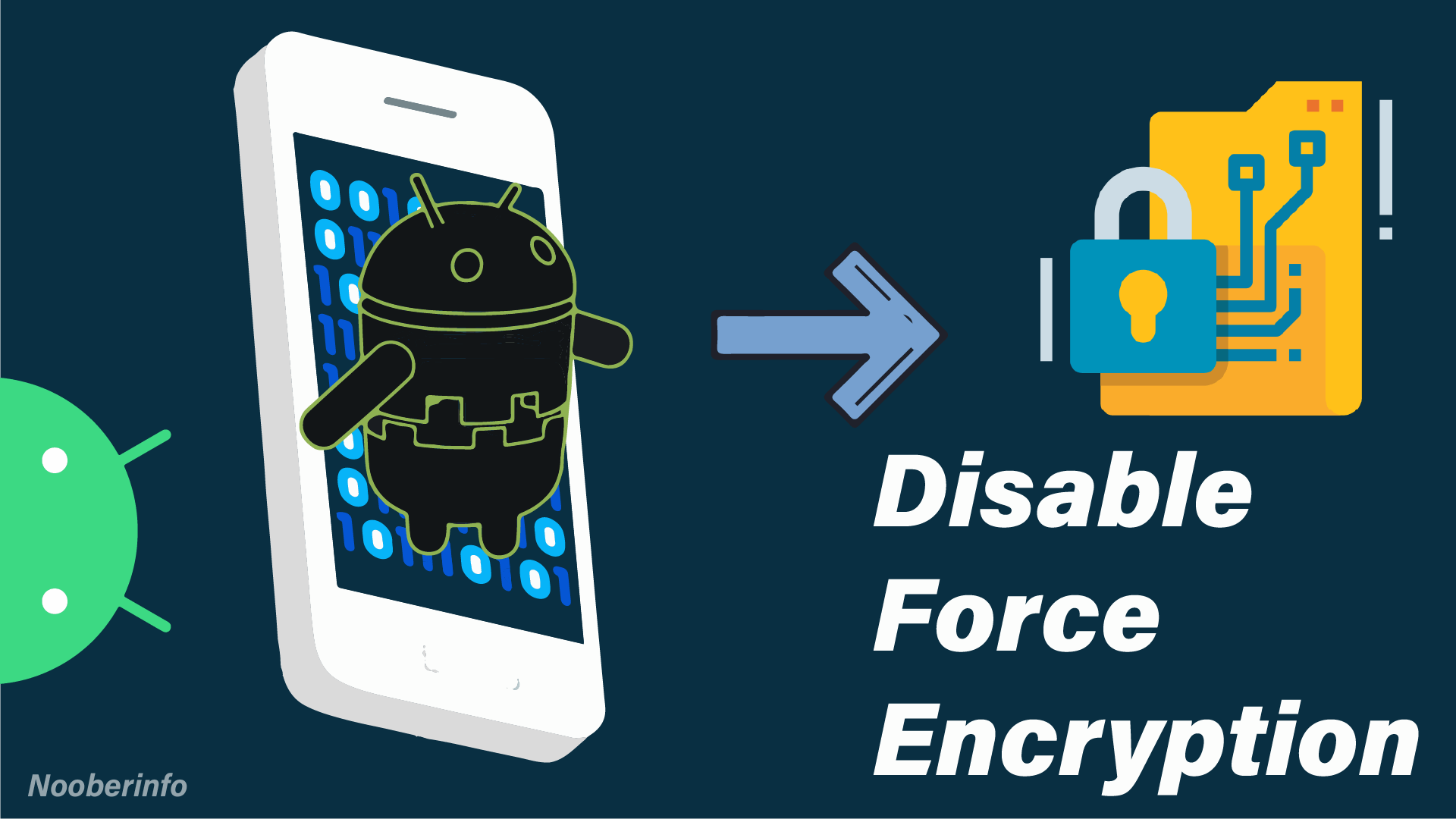 Disable Force Encryption Android 11 2021: Disable Force Encryption Magisk